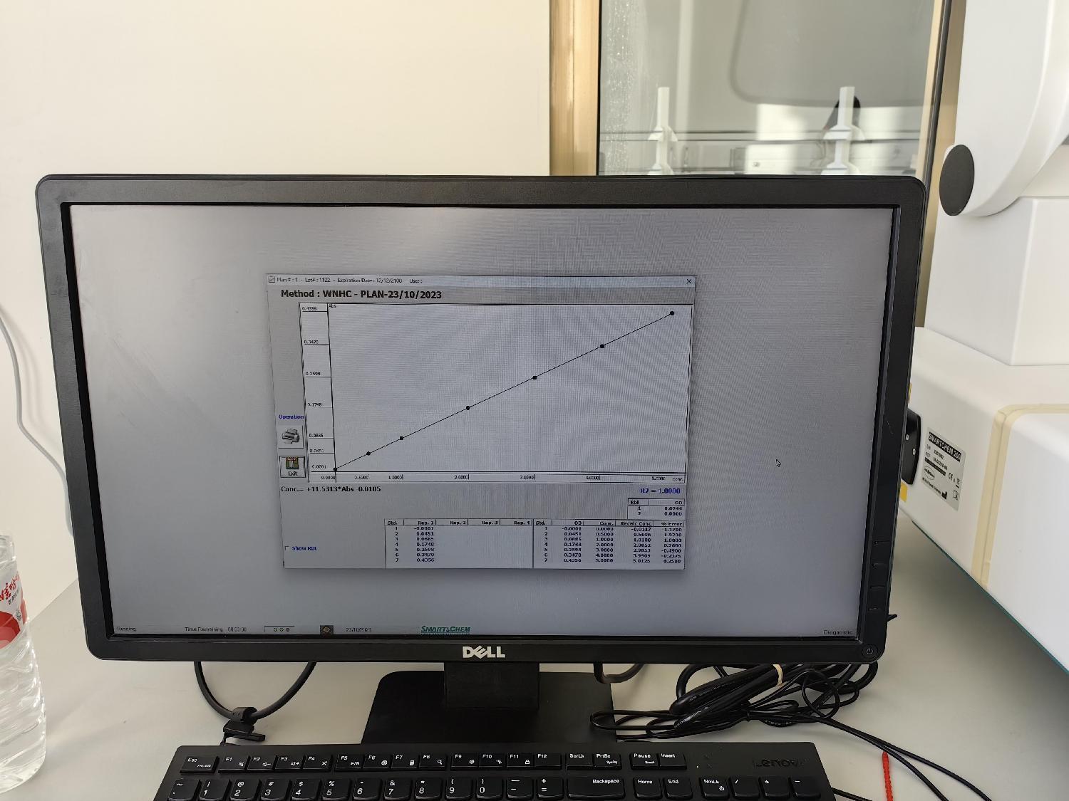 中科院西北院祁连山站 Smartchem200